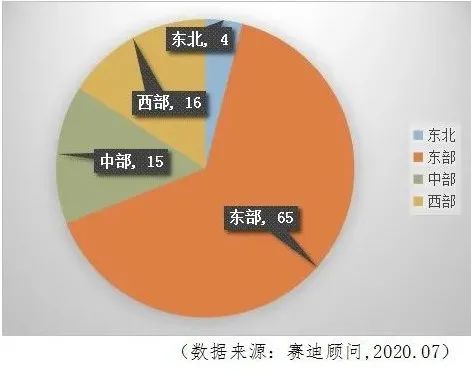 速看 2020中国百强区榜单揭晓，深圳南山区位列第一 网络信息技术开发的引擎与引领