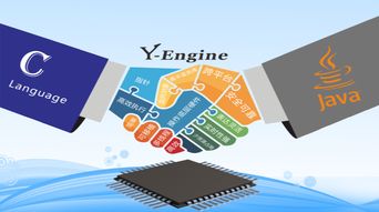 C与Java再度联手 物联网开发新模式在开源电子网引领通信技术革新